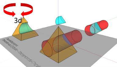 Geometrie; Körper mit gekrümmten Flächen; Zylinder, Pyramide; Körper - Durchdringung mit Körper